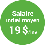 Salaire initial moyen 19$ / hre